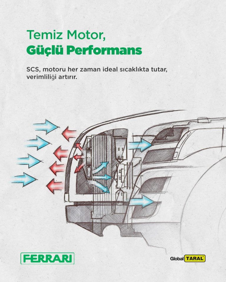 Instagram post from ferraritraktor. This post is in position 7.